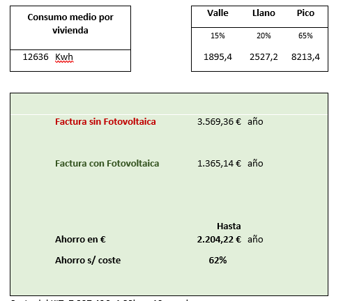 Coste-zona-atlantica-norte